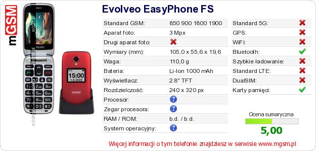 Dane telefonu Evolveo EasyPhone FS Dane telefonu Evolveo EasyPhone FS