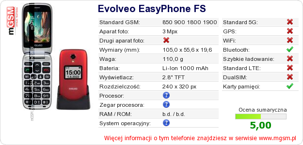 Dane telefonu Evolveo EasyPhone FS
