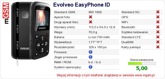 Dane telefonu Evolveo EasyPhone ID Dane telefonu Evolveo EasyPhone ID