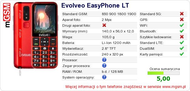 Dane telefonu Evolveo EasyPhone LT Dane telefonu Evolveo EasyPhone LT