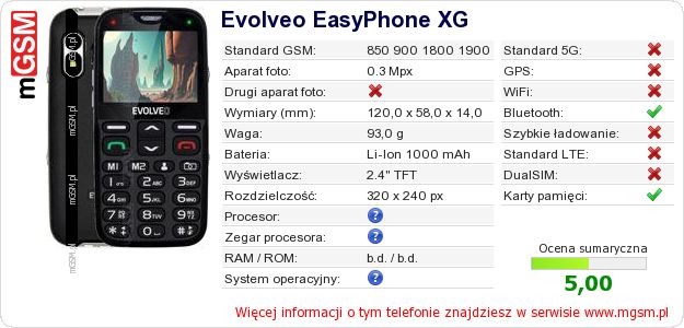 Dane telefonu Evolveo EasyPhone XG