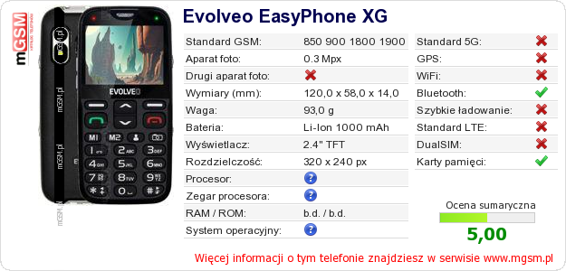 Dane telefonu Evolveo EasyPhone XG Dane telefonu Evolveo EasyPhone XG