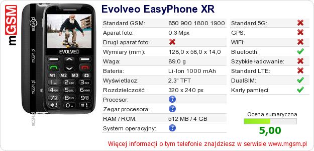 Dane telefonu Evolveo EasyPhone XR Dane telefonu Evolveo EasyPhone XR