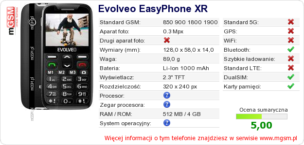 Dane telefonu Evolveo EasyPhone XR
