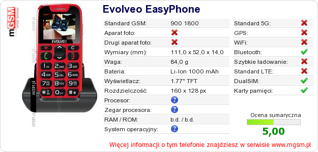 Dane telefonu Evolveo EasyPhone Dane telefonu Evolveo EasyPhone
