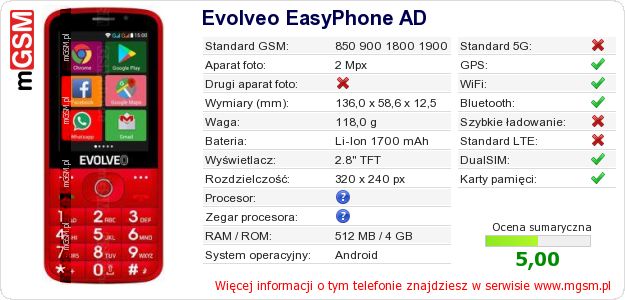 Dane telefonu Evolveo EasyPhone AD