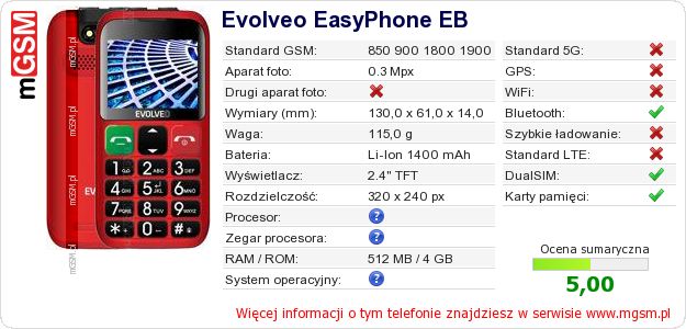 Dane telefonu Evolveo EasyPhone EB Dane telefonu Evolveo EasyPhone EB