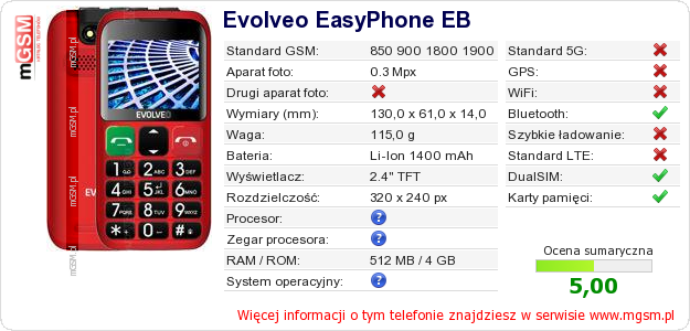 Dane telefonu Evolveo EasyPhone EB