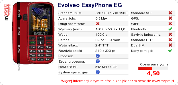 Dane telefonu Evolveo EasyPhone EG