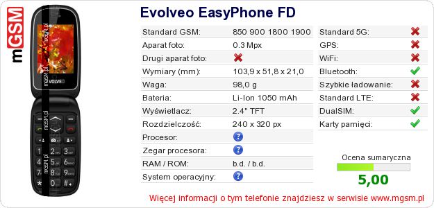 Dane telefonu Evolveo EasyPhone FD Dane telefonu Evolveo EasyPhone FD