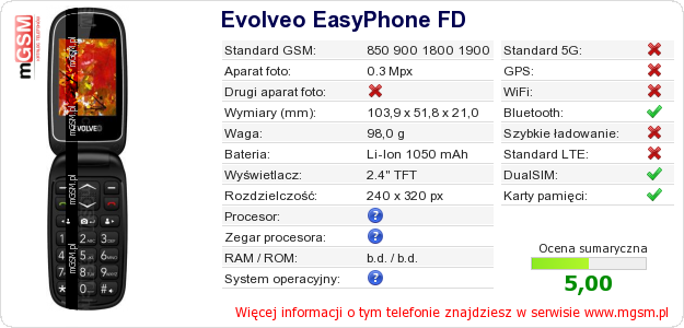 Dane telefonu Evolveo EasyPhone FD