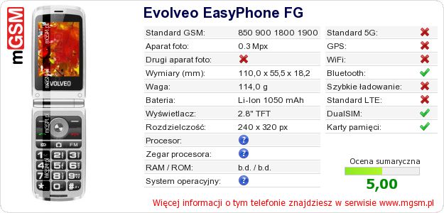 Dane telefonu Evolveo EasyPhone FG Dane telefonu Evolveo EasyPhone FG