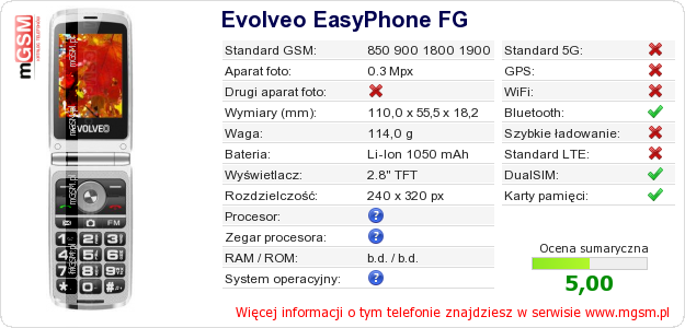 Dane telefonu Evolveo EasyPhone FG