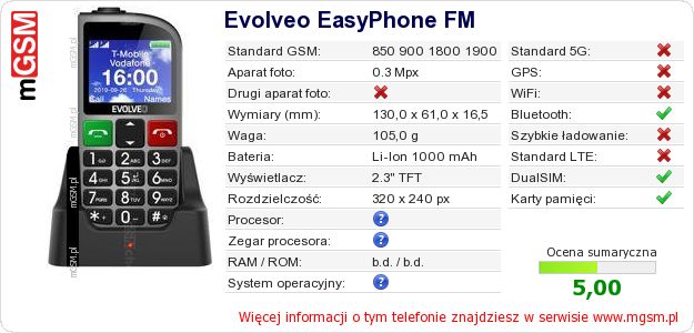 Dane telefonu Evolveo EasyPhone FM