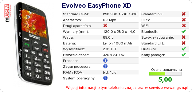 Dane telefonu Evolveo EasyPhone XD
