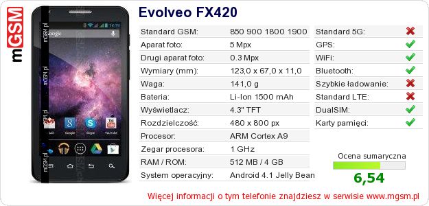 Dane telefonu Evolveo FX420 Dane telefonu Evolveo FX420