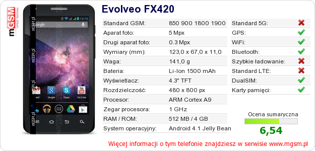Dane telefonu Evolveo FX420
