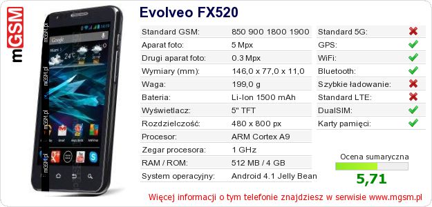 Dane telefonu Evolveo FX520 Dane telefonu Evolveo FX520