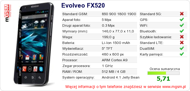 Dane telefonu Evolveo FX520 Dane telefonu Evolveo FX520