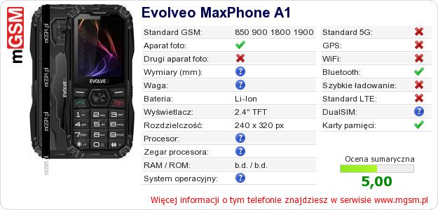 Dane telefonu Evolveo MaxPhone A1