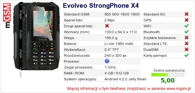 Dane telefonu Evolveo StrongPhone X4 Dane telefonu Evolveo StrongPhone X4