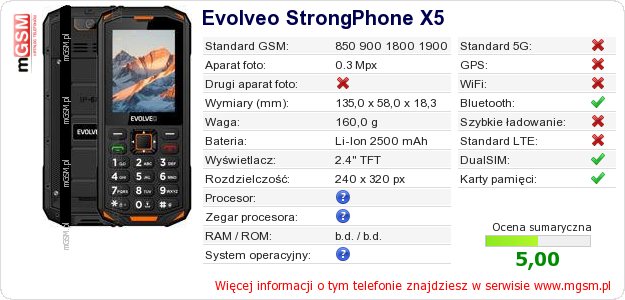 Dane telefonu Evolveo StrongPhone X5 Dane telefonu Evolveo StrongPhone X5