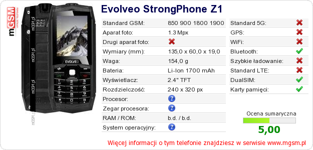 Dane telefonu Evolveo StrongPhone Z1 Dane telefonu Evolveo StrongPhone Z1