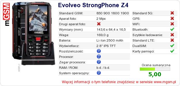 Dane telefonu Evolveo StrongPhone Z4