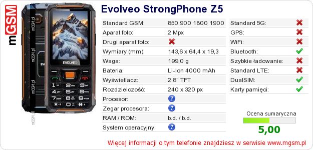 Dane telefonu Evolveo StrongPhone Z5