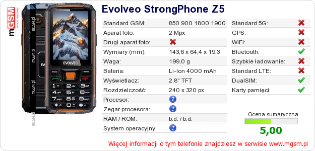 Dane telefonu Evolveo StrongPhone Z5