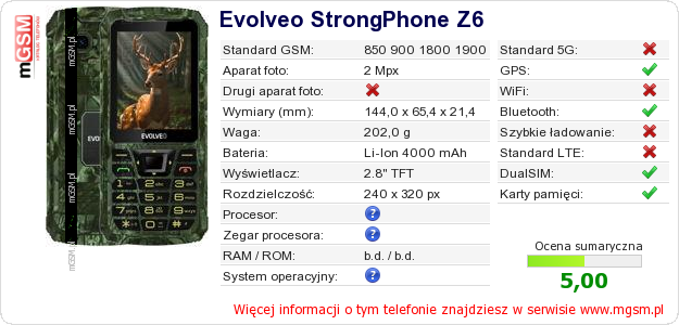 Dane telefonu Evolveo StrongPhone Z6 Dane telefonu Evolveo StrongPhone Z6