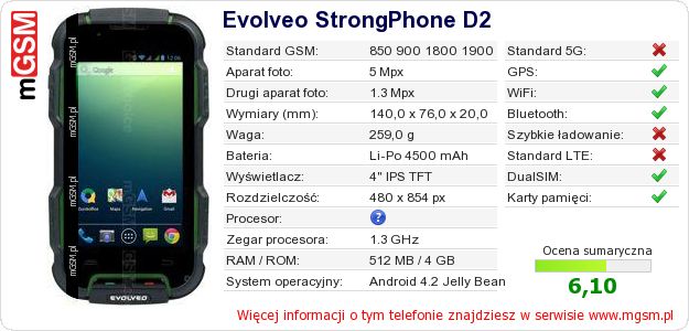 Dane telefonu Evolveo StrongPhone D2