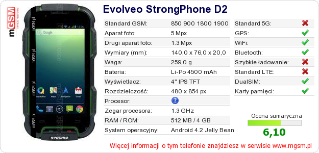 Dane telefonu Evolveo StrongPhone D2 Dane telefonu Evolveo StrongPhone D2