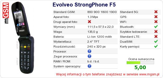 Dane telefonu Evolveo StrongPhone F5
