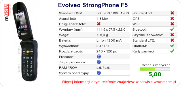 Dane telefonu Evolveo StrongPhone F5