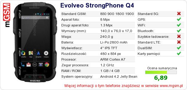 Dane telefonu Evolveo StrongPhone Q4