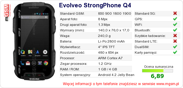 Dane telefonu Evolveo StrongPhone Q4