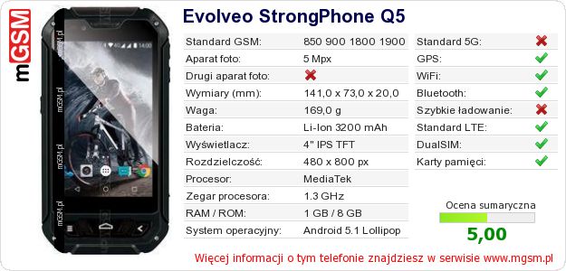 Dane telefonu Evolveo StrongPhone Q5