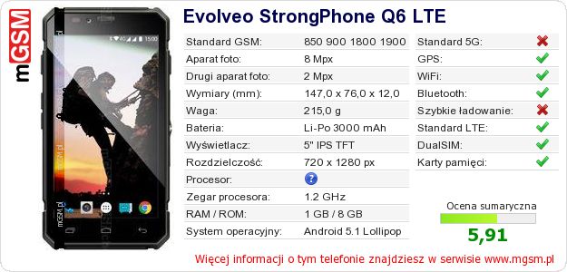 Dane telefonu Evolveo StrongPhone Q6 LTE