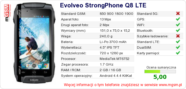 Dane telefonu Evolveo StrongPhone Q8 LTE