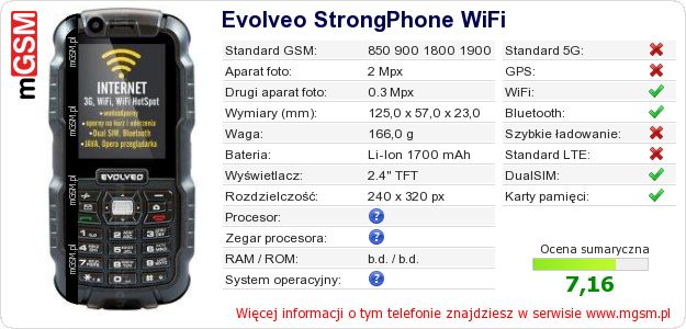 Dane telefonu Evolveo StrongPhone WiFi