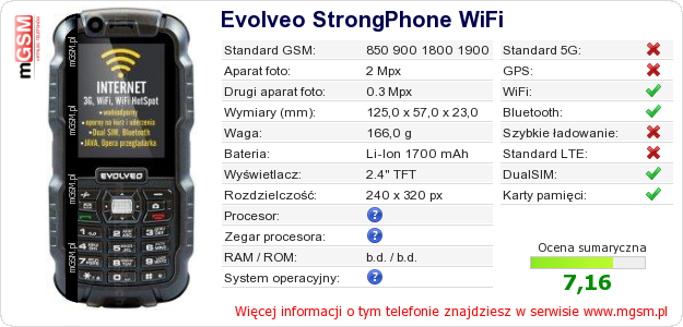 Dane telefonu Evolveo StrongPhone WiFi