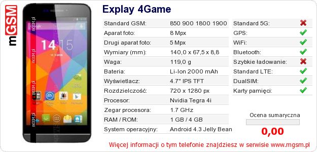 Dane telefonu Explay 4Game Dane telefonu Explay 4Game