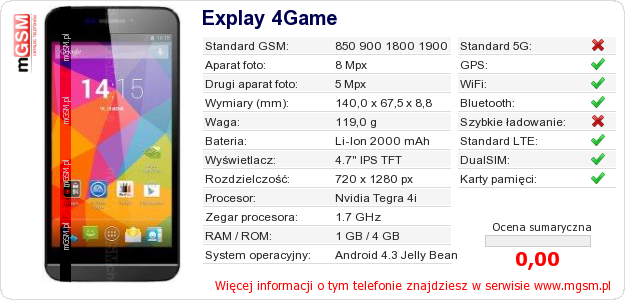 Dane telefonu Explay 4Game