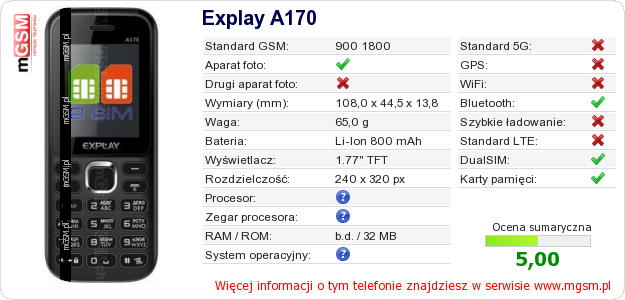 Dane telefonu Explay A170