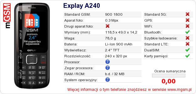 Dane telefonu Explay A240
