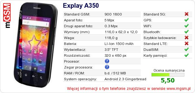 Dane telefonu Explay A350 Dane telefonu Explay A350