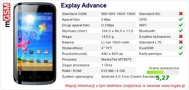Dane telefonu Explay Advance Dane telefonu Explay Advance