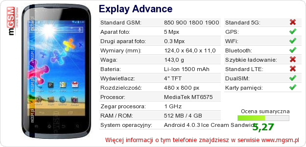 Dane telefonu Explay Advance Dane telefonu Explay Advance