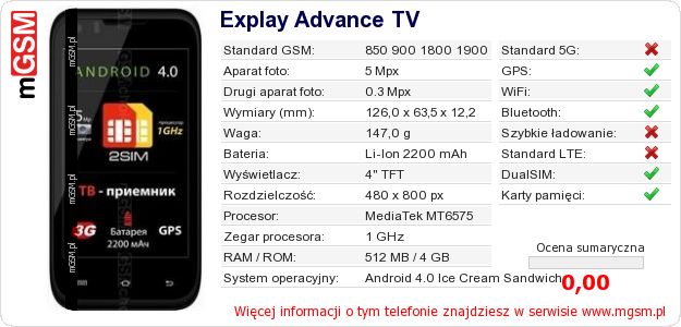 Dane telefonu Explay Advance TV Dane telefonu Explay Advance TV